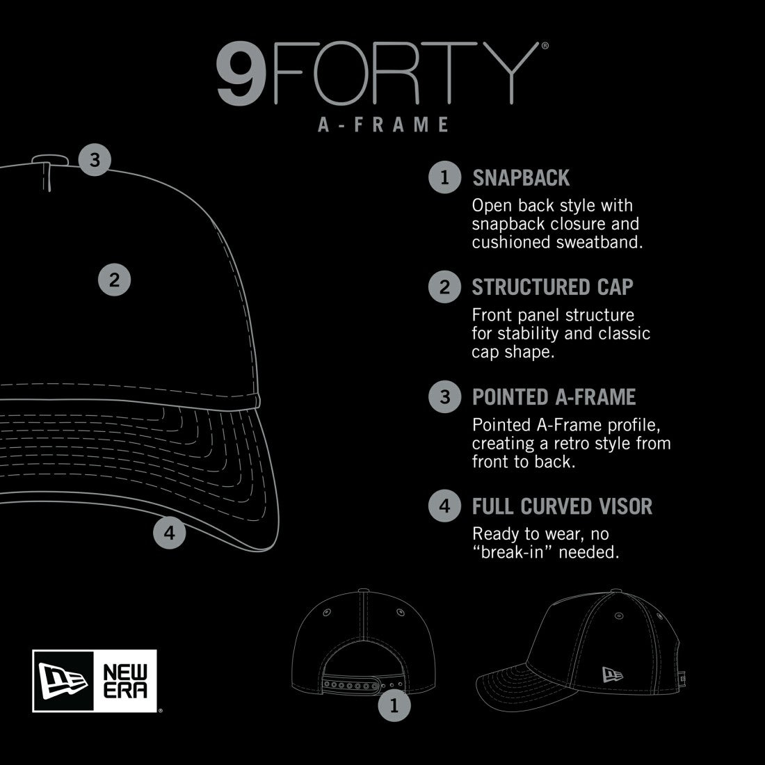 Stacked A-Frame Trucker 9FORTY Adjustable Hat - New York Jets Hats