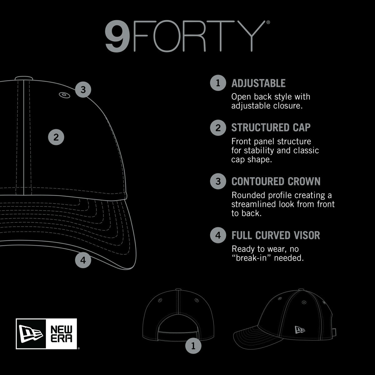 New Era Los Angeles Lakers Active Digi-Tech Two-Tone 9FORTY Adjustable Hat