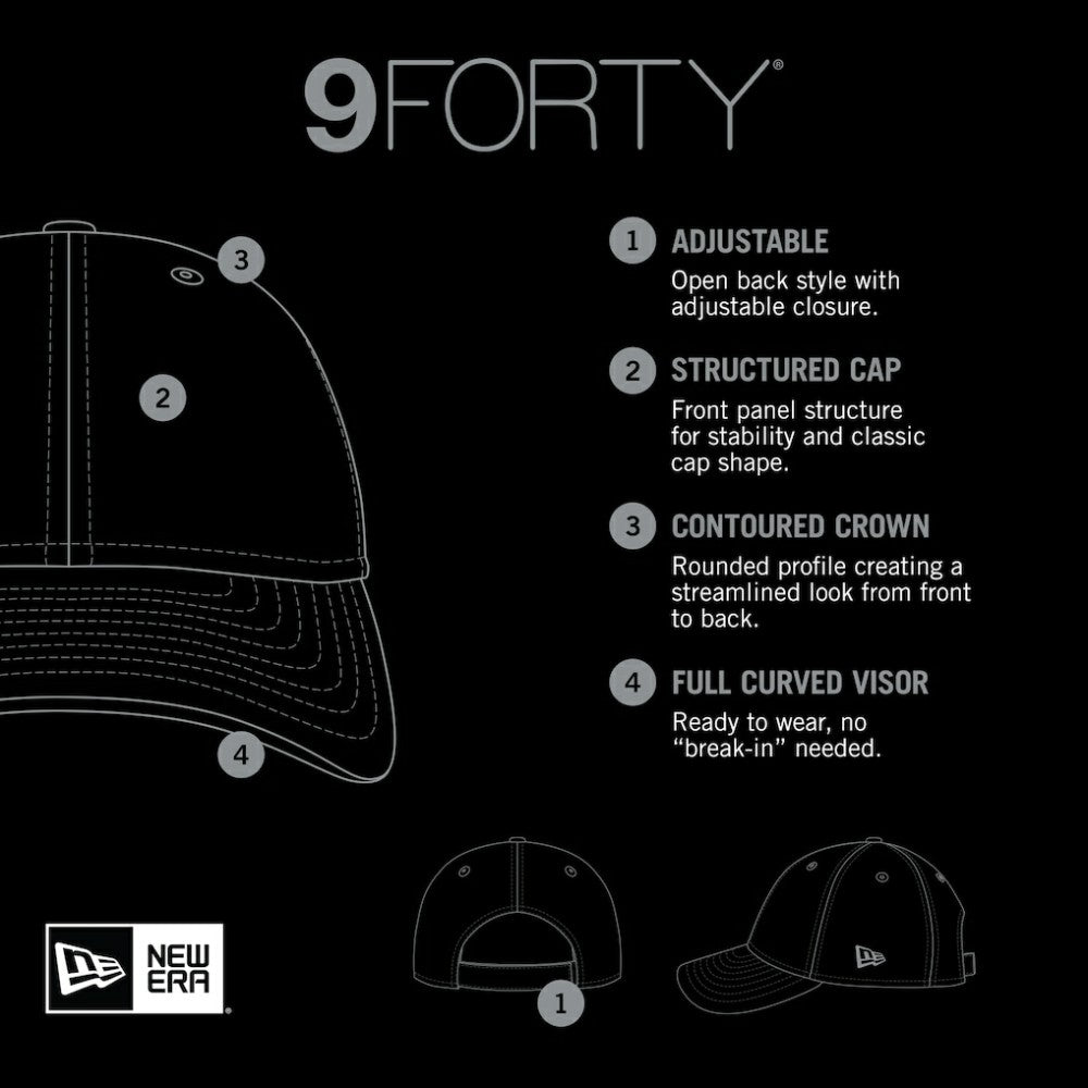 Camo San Francisco Giants New Era Gameday 9FORTY Adjustable Hat