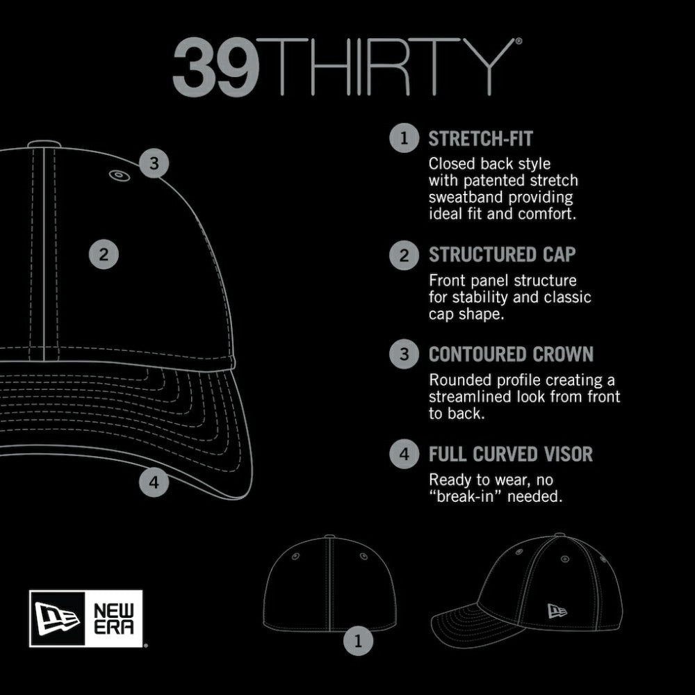 Navy New York Yankees New Era 2025 Batting Practice 39THIRTY Flex Hat