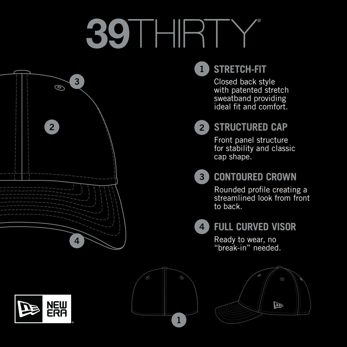New Era Phoenix Suns Sport Night 39THIRTY Flex Hat