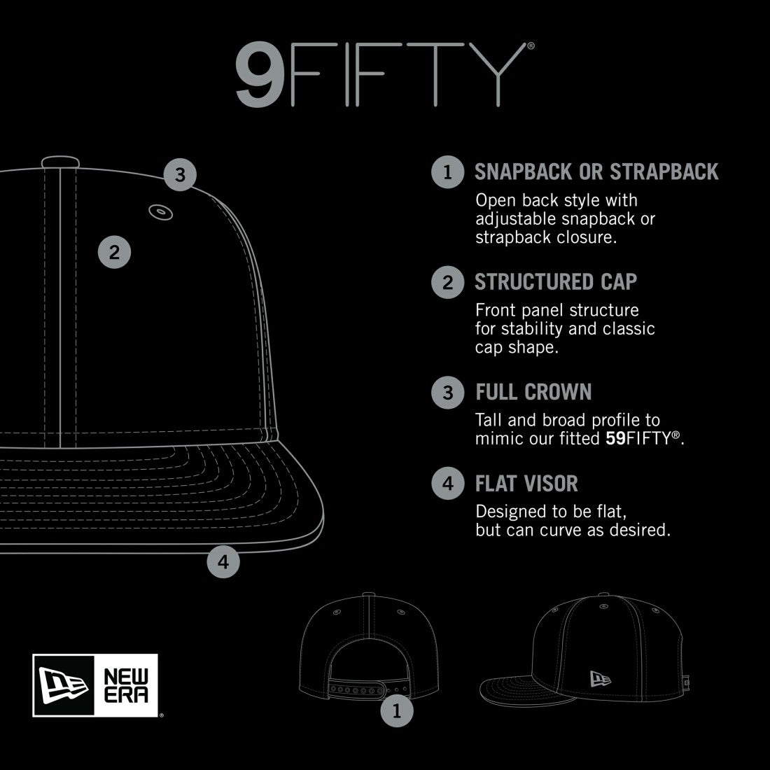 Main Trucker 9FIFTY Snapback Hat - Green Bay Packers Hats
