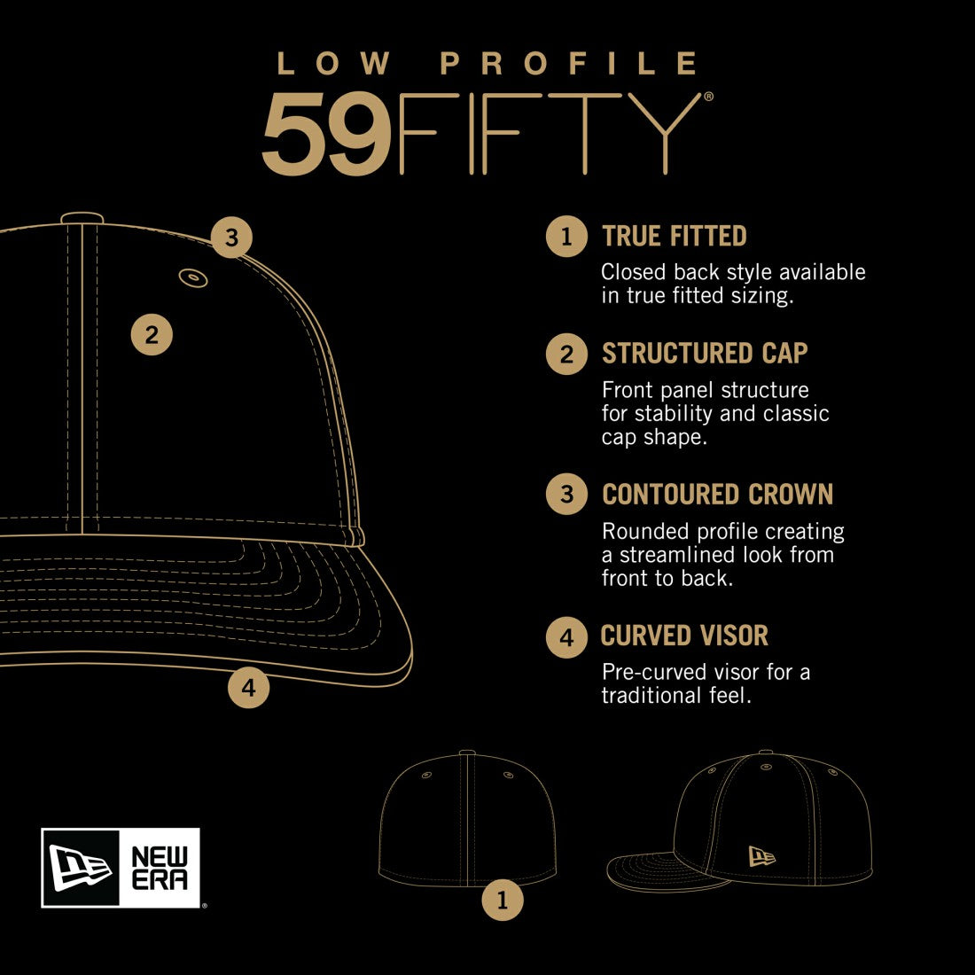 Omaha Low Profile 59FIFTY Fitted Hat - New York Jets Hats