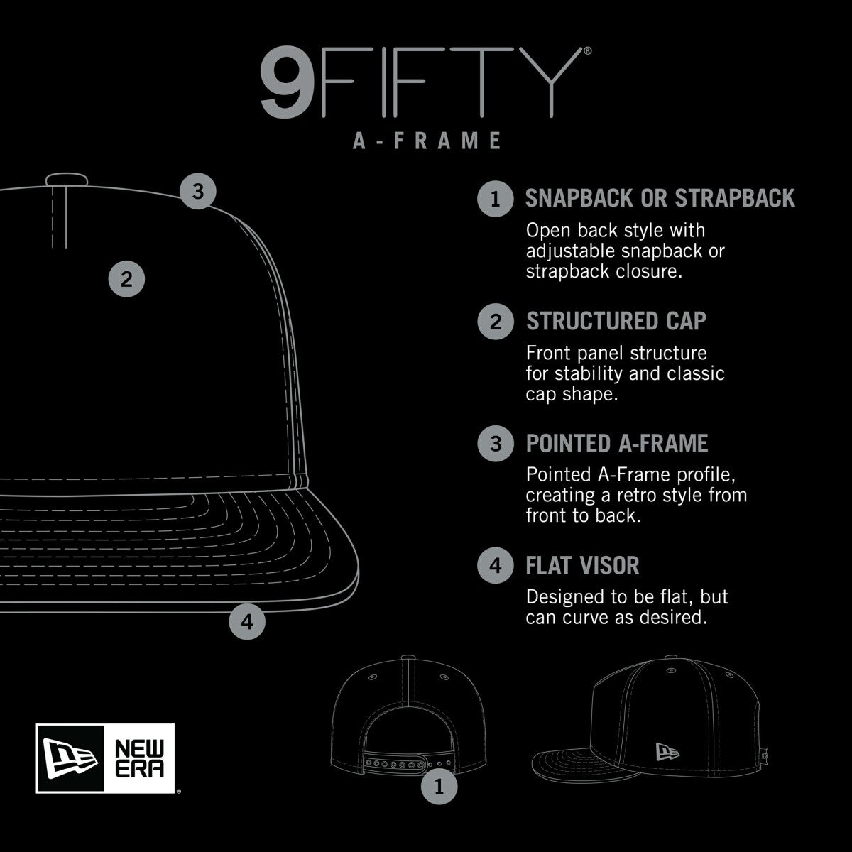 New Era Phoenix Suns Dip-Dye 9FIFTY A-Frame Trucker Snapback Hat
