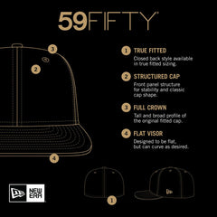 Checkered 59FIFTY Fitted Hat - Jacksonville Jaguars Hats