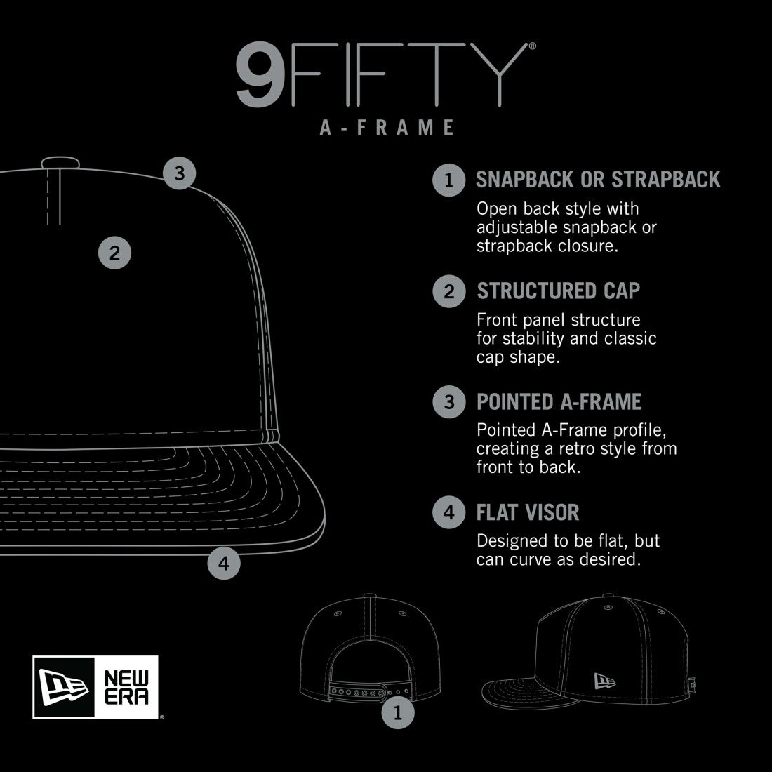Striped A-Frame 9FIFTY Adjustable Trucker Snapback Hat - New York Jets Hats