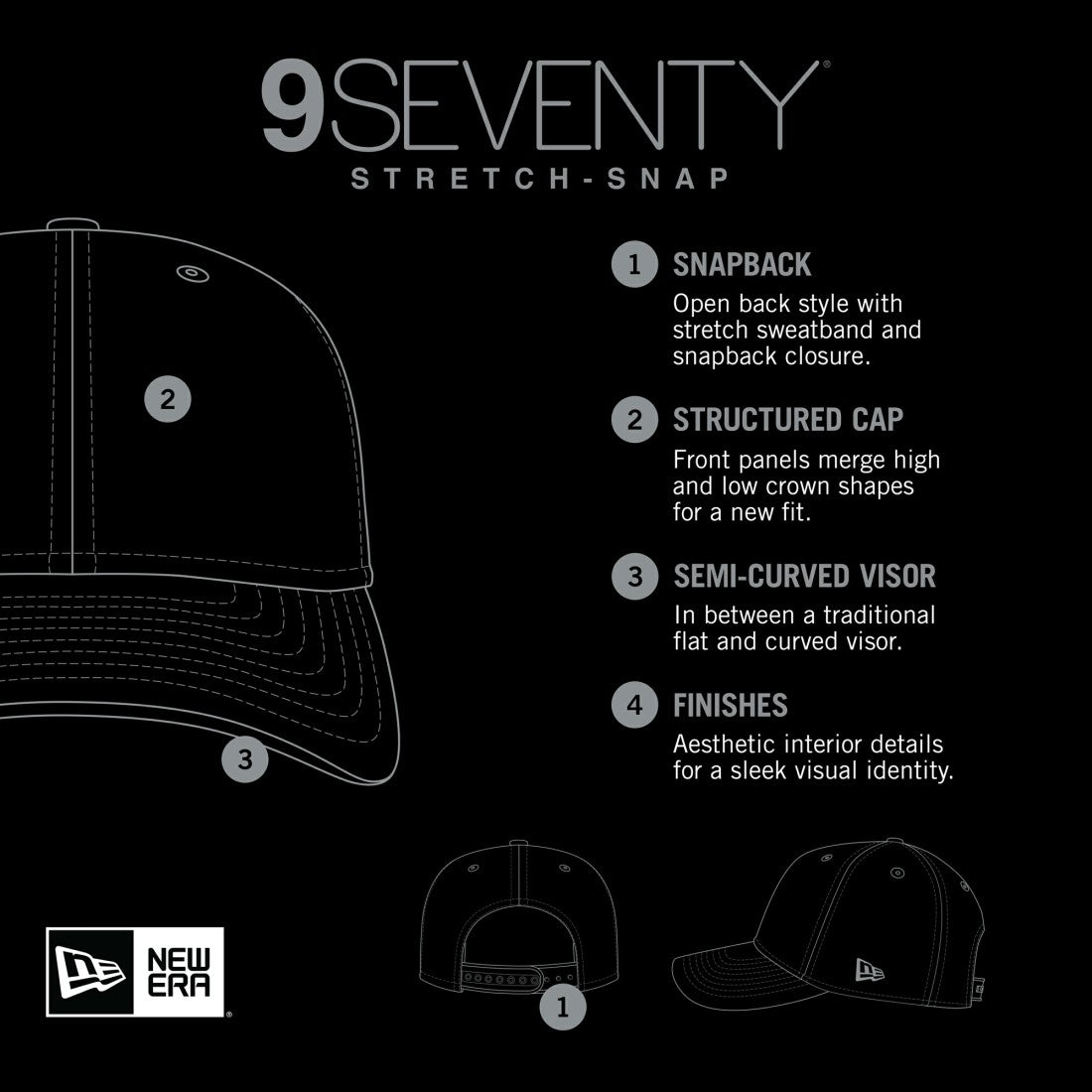 Gameday Multi Rope 9SEVENTY Stretch-Snap Hat - New York Jets Hats