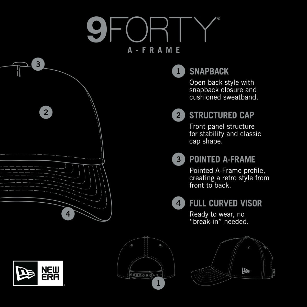 New Era Phoenix Suns Game Day Flag A-Frame 9FORTY Adjustable Hat