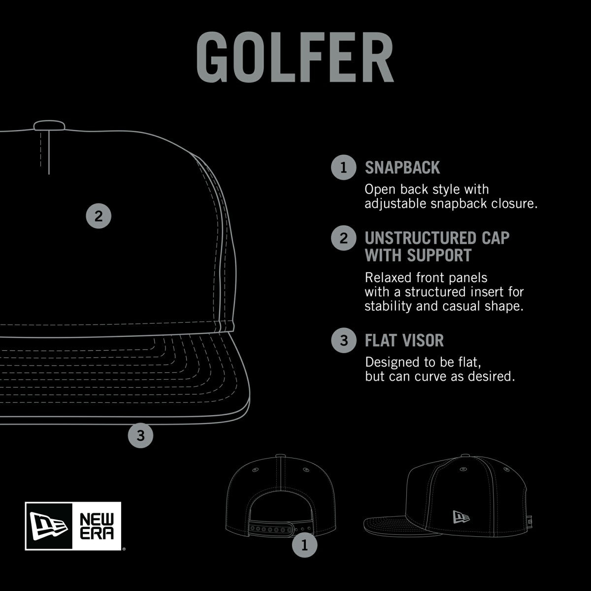 New Era Miami Heat Team Text Golfer Snapback Hat