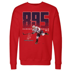 NHL Alexander Ovechkin Washington Capitals 500 Level NHL All-Time Leading Goal Scorer Bold Pullover Sweatshirt