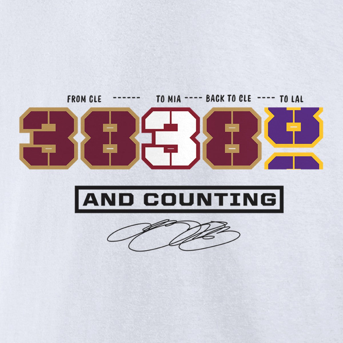 LeBron James NBA All-Time Scoring Record Split Points T-Shirt